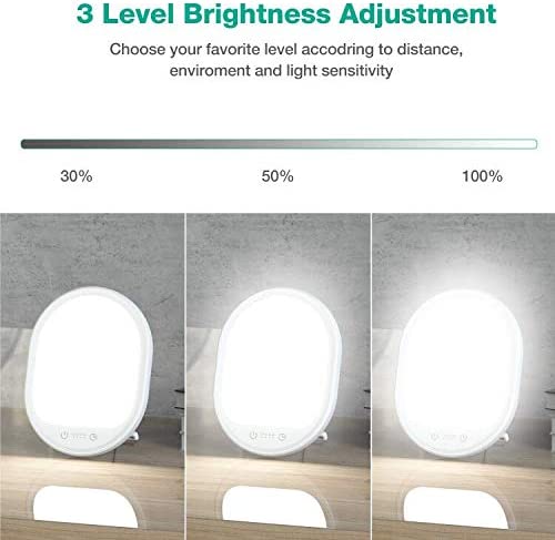 Light Therapy Lamp, UV-Free 10000 Lux Therapy Light, Touch Control with 3 Adjustable Brightness Levels and 4 Timer Function, Large Light Surface Rotatable Stand, Compact Size for Home/Office  